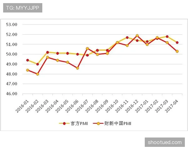 瓦伦西亚运营危机逐步反映于财政状况，球队可持续发展面临考验