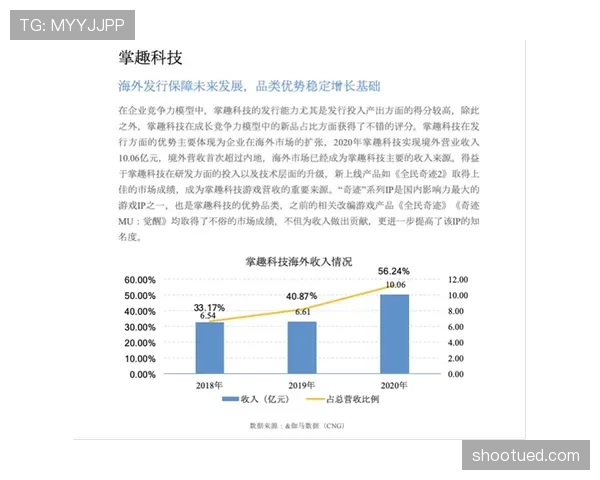 维尔茨推进效率与加速能力分析:是否缺乏爆发力